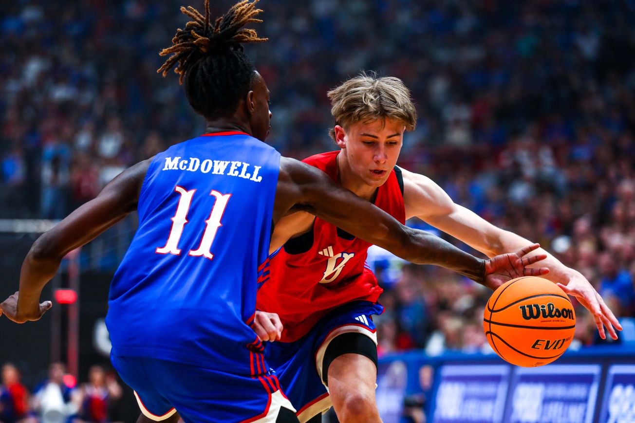 Jayhawks once again picked as preseason favorites in the Big 12